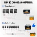 ECO-WORTHY 400W Solar Panels 4pcs 100 Watt 12 Volt Monocrystalline Solar Panel Module for Off Grid PV Power for Home, Camping, Boat, Shed Farm, RV