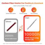 Chtoocy 250W Brooder Heater for 30 Chicks Or Ducklings,7.86ft Cord Brooder Heating Plate & Heat Lamp Chicken Coop House with Adjustable Temp & Hanging Height for Livestock Pet Supplies-Grey