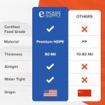 ePackageSupply 5 Gallon White Bucket & Lid, Made in The USA, Durable 90 Mil All Purpose Pail, Food Grade, Contains No BPA Plastic, Premium HPDE, 6 Pack