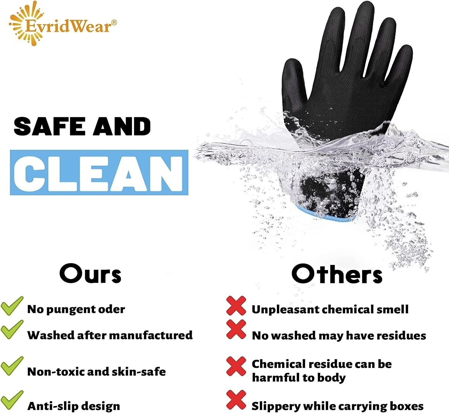 Quail Safe Ultra-Thin PU Coated Work Gloves