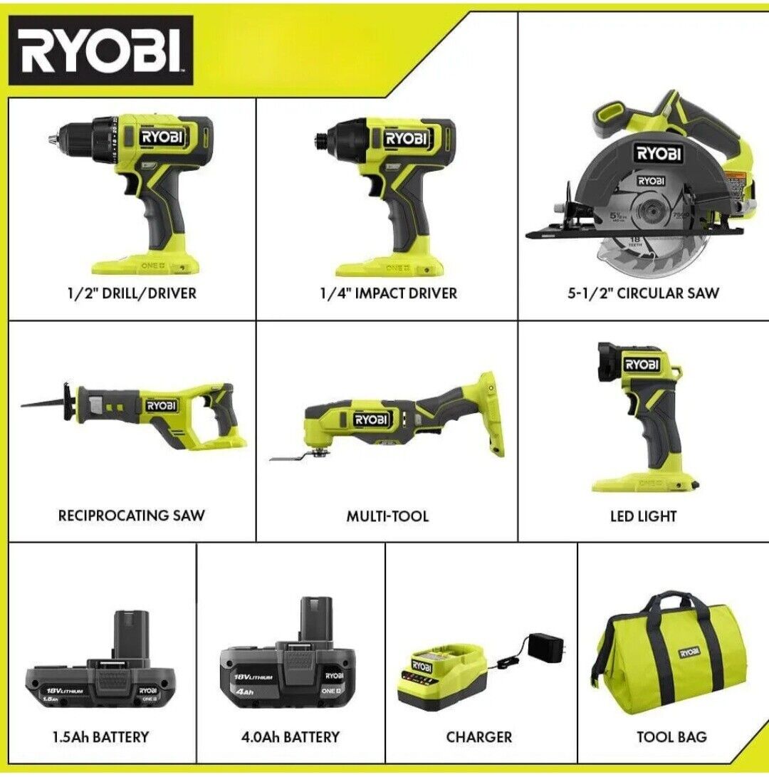 Quail Poultry 6-Tool Cordless Combo Kit