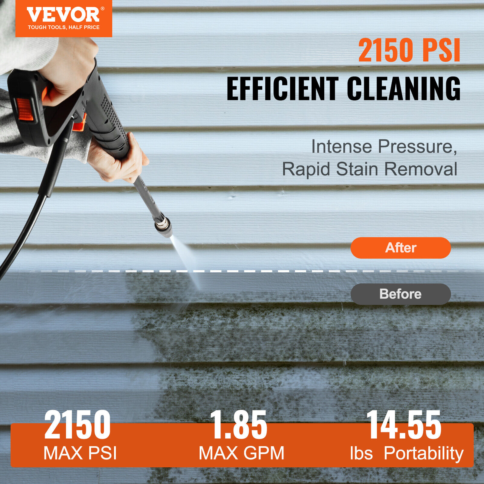 VEVOR Portable Electric Pressure Washer 2150 PSI