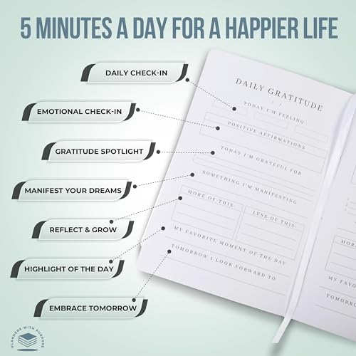 Empowering Gratitude Journal for Women – 5 Minutes Daily