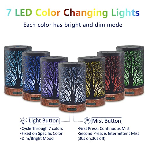 Essential Oil Diffuser with LED Color Changing