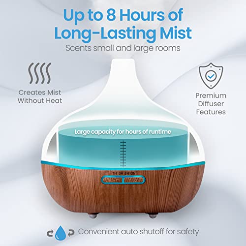 Aromatherapy Diffuser & Essential Oil Set
