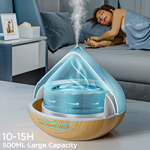 Essential Oil Diffuser with Remote and Color Lights