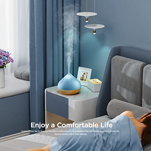 Essential Oil Diffuser with Remote and Color Lights