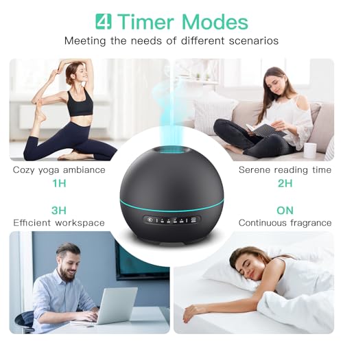 THIMONES Aromatherapy Diffuser - 2 Pack with Timers