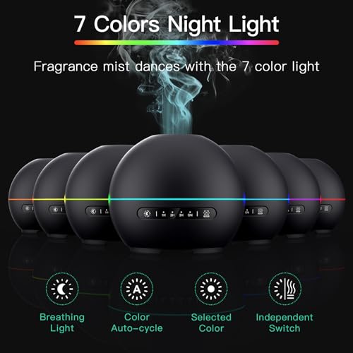 THIMONES Aromatherapy Diffuser - 2 Pack with Timers