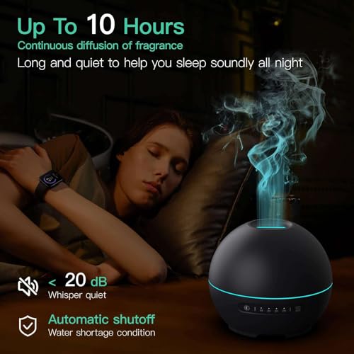 THIMONES Aromatherapy Diffuser - 2 Pack with Timers