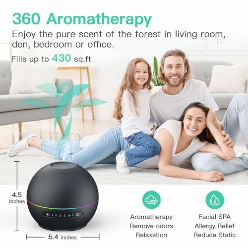THIMONES Aromatherapy Diffuser - 2 Pack with Timers