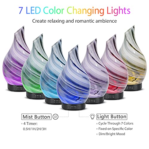 Aromatherapy Essential Oil Diffuser with LED Colors