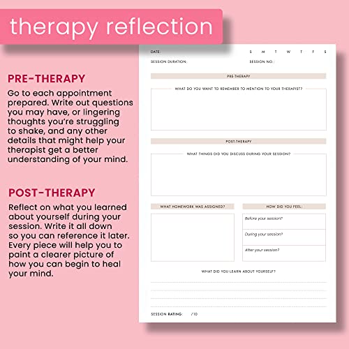 CanPlan Mental Health Planner - Self Care Journal