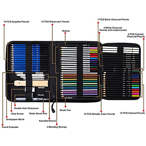 Prina 76-Piece Art Kit for Creative Mindfulness