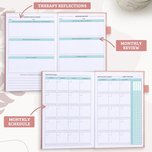 Anxiety & Mood Tracker Journal for Self-Care