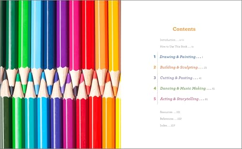 Creative Art Therapy Activities for Kids' Well-Being