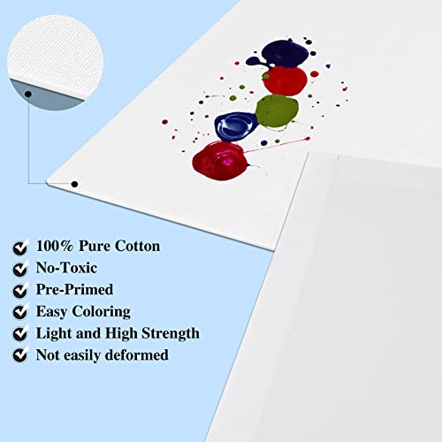 11x14 Inch Blank Canvas Panels - 46 Pack