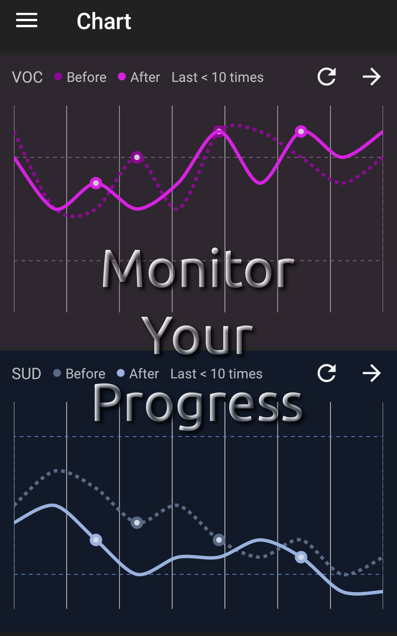 EyeMove EMDR Therapy for Trauma Healing