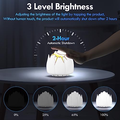 Breathing Lotus Meditation Accessory & Mindfulness Tool