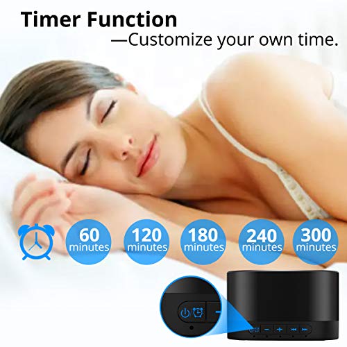 Magicteam White Noise Machine for Relaxation & Sleep