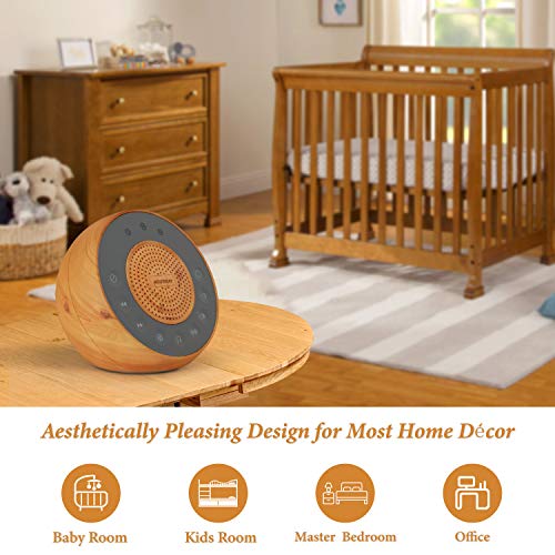 Housbay White Noise Machine with 31 Soothing Sounds