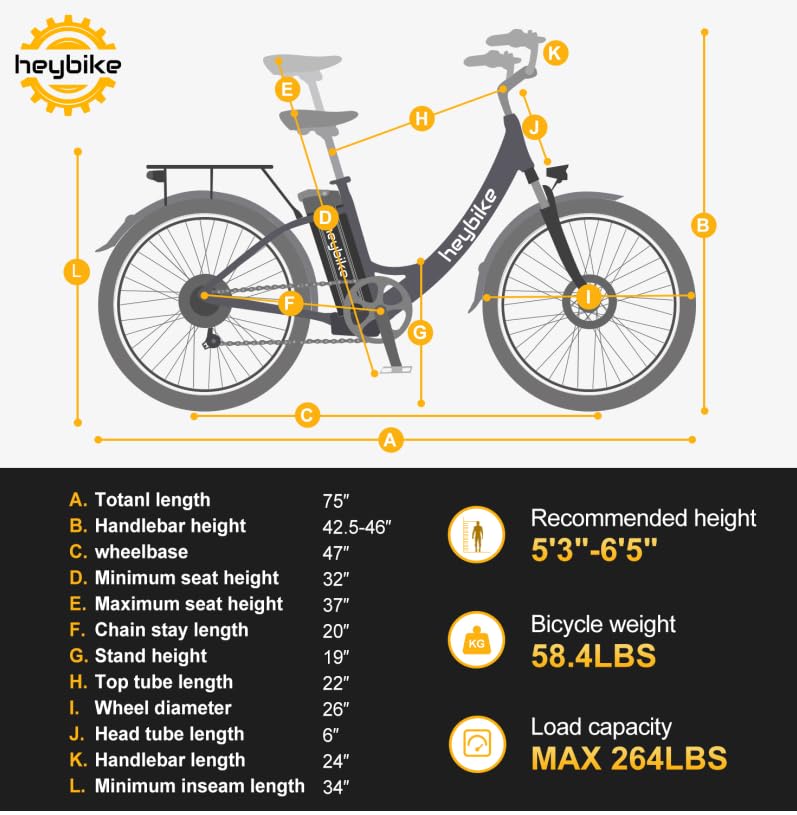 Heybike Cityscape 350W Electric Cruiser Bike