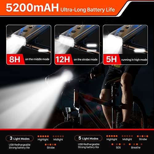 IPSXP 2023 New 8500 Lumens Bike Lights,Headlight Runtime 14+ Hours & 5200mAh with Power Bank Function,IPX6 Waterproof,Super Bright Bike Lights for Night Riding,USB Rechargeable & 5 Light Modes