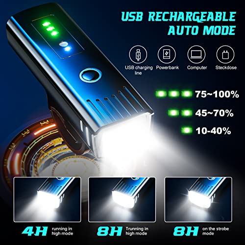 USB Rechargeable 3000 Lumens Bike Light Set