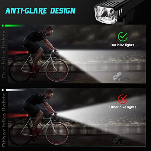 USB Rechargeable 3000 Lumens Bike Light Set