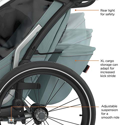 Thule Double Multisport Trailer & Stroller
