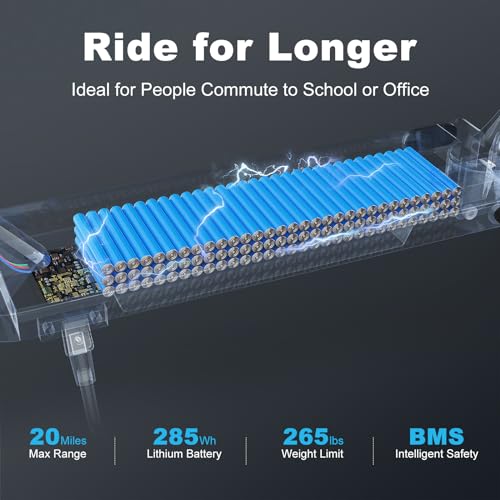 Electric Scooter: 350W Motor, 20mi Range, 15.5mph