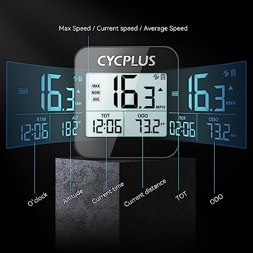 CYCPLUS Wireless GPS Bike Computer with Backlight
