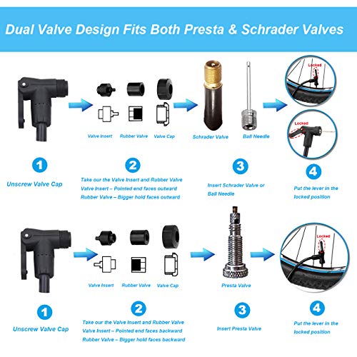 Portable Bike Pump for Presta and Schrader Valve