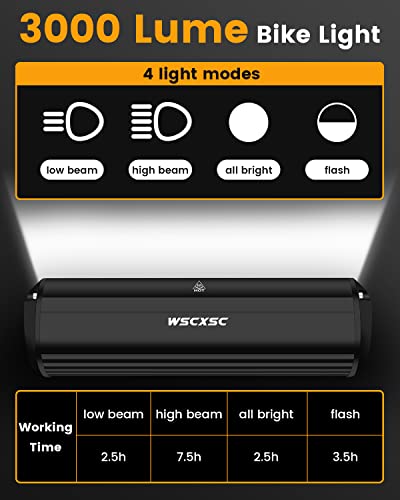 USB Rechargeable Super Bright Bike Headlight
