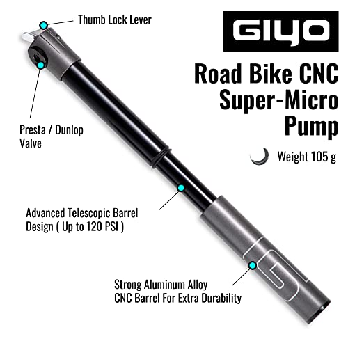 GIYO Presta Valve Bike Pump | Portable & Strong