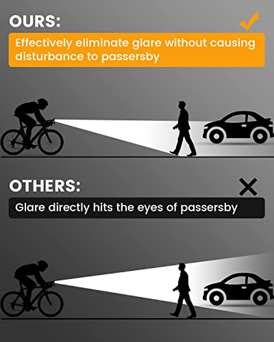 USB Rechargeable Super Bright Bike Headlight