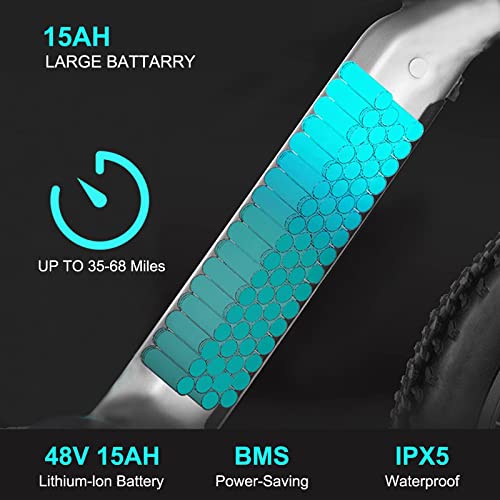 Tamobyke 1500W Electric Fat Tire Bike - 20