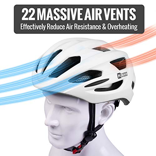 Breathable Bike Helmet for Commuters and Cyclists