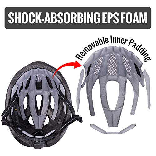 Breathable Bike Helmet for Commuters and Cyclists