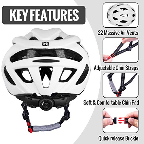 Breathable Bike Helmet for Commuters and Cyclists