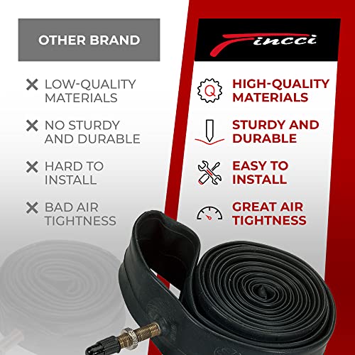Fincci Pair 27.5 x 1.95-2.125 Inch Bike Inner Tubes 48mm Presta Valve for MTB Road Hybrid Bicycle Bike - Pack of 2 27.5 Mountain Bike Tube