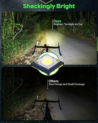 High Lumen Rechargeable Bike Light Set