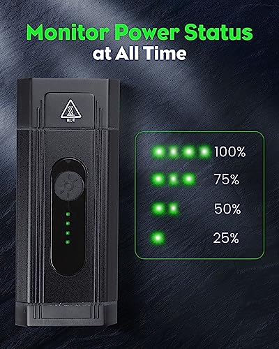 High Lumen Rechargeable Bike Light Set