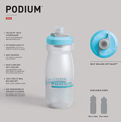 Fiery Red CamelBak Podium Water Bottle - 21oz