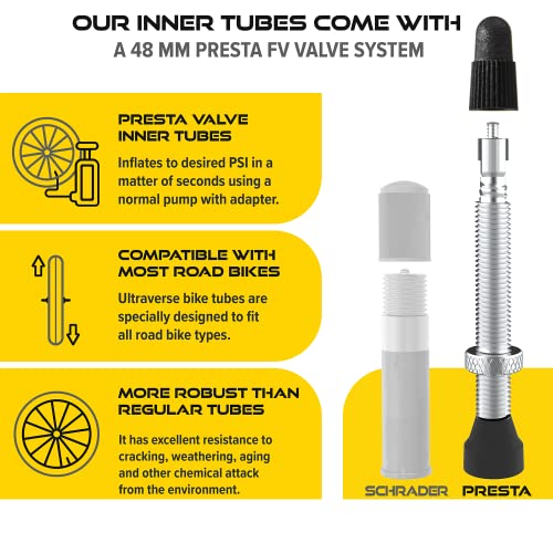 Ultraverse Bike Inner Tube for 26 X 1.75/1.95/2.10/2.125 inch Bicycle tire Sizes with Presta Valve - Rubber Tubes for Mountain and Trail, Cruisers, MTB, and All Terrain Bikes – Set of 2