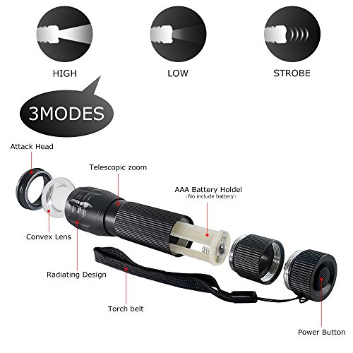 Bike Light Set: Adjustable Front & Rear LEDs