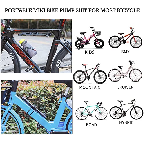 Compact Bike Pump with Gauge - 120 PSI