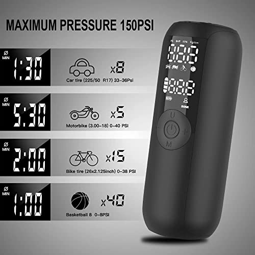 Woowind LP1 Tire Inflator and Mini Bike Pump, Portable Air Compressor for Car, Bike, 150 PSI, Auto Shut-Off with PrestaValve Schrader Valve and Dunlop Valve