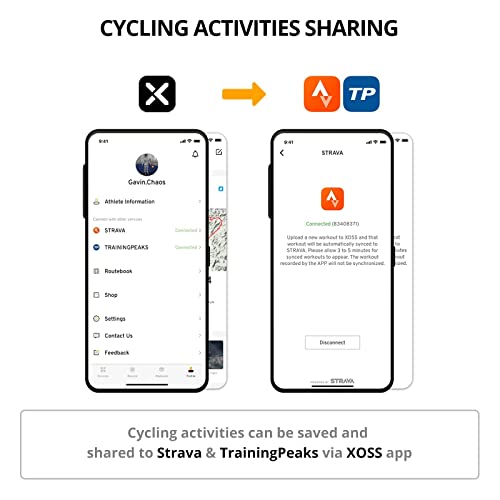 XOSS GPS Cycling Computer with Cadence and Heart Rate