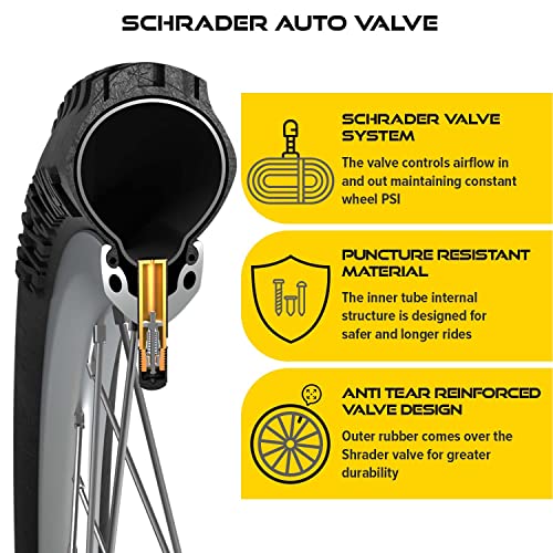 Ultraverse Bike Inner Tube for 26 X 1.75/1.95/2.10/2.125 inch Bicycle Tire with Schrader Valve – Rubber Tubes for Mountain and Trail, Cruisers, MTB, Gravel, Enduro, Downhill, City Bikes - 2 Pack